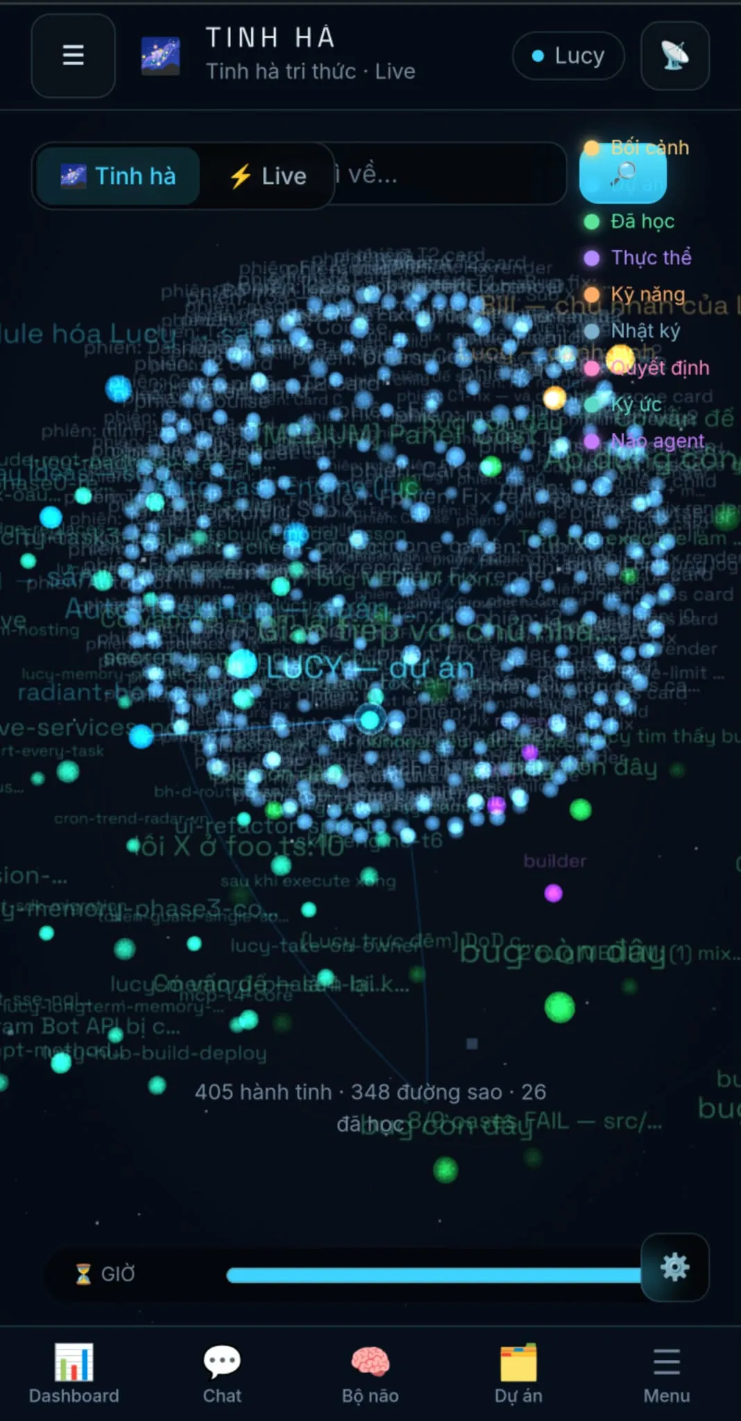 Lucy's memory galaxy — knowledge graph of everything she has learned